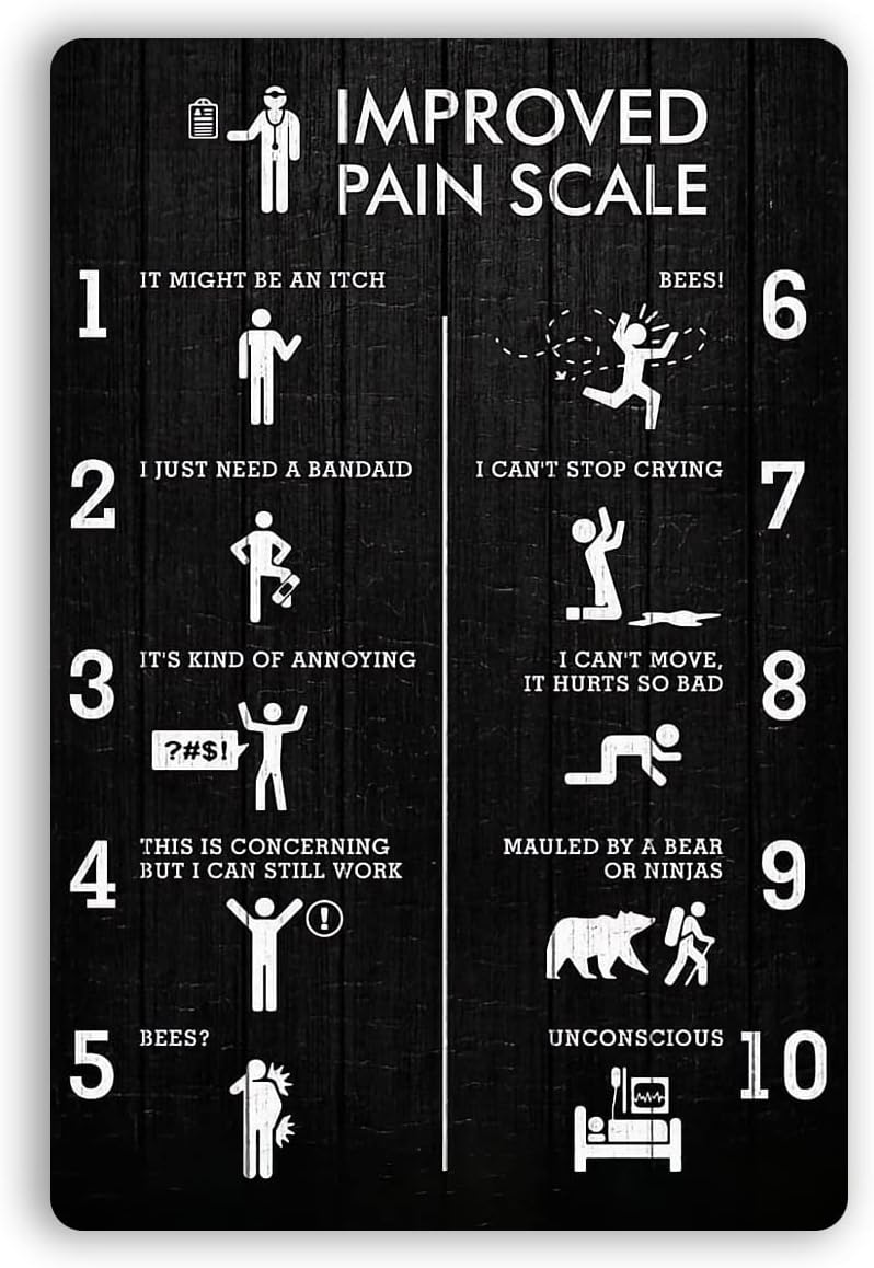 Home Improvement Man - Massage Therapist Improved Pain Scale Poster