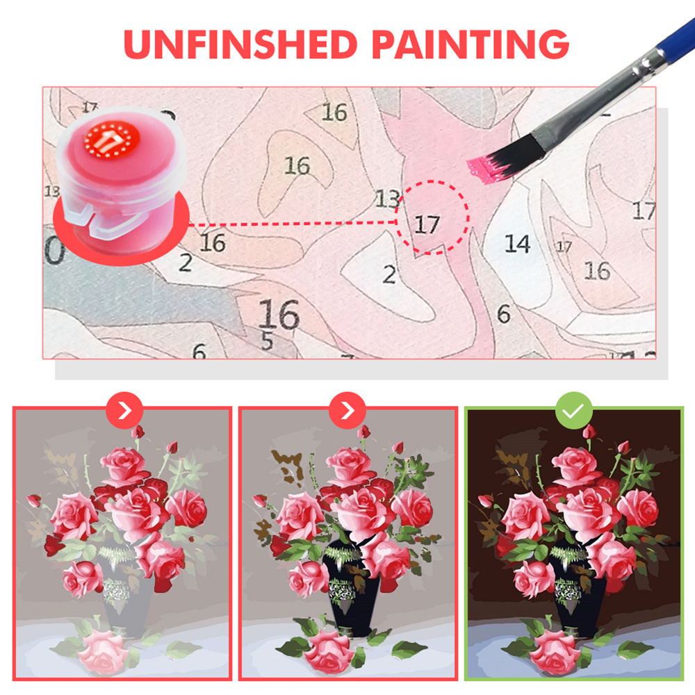 Diy Painting By Numbers Peony  - Home Improvement Tv Show 评论和价格