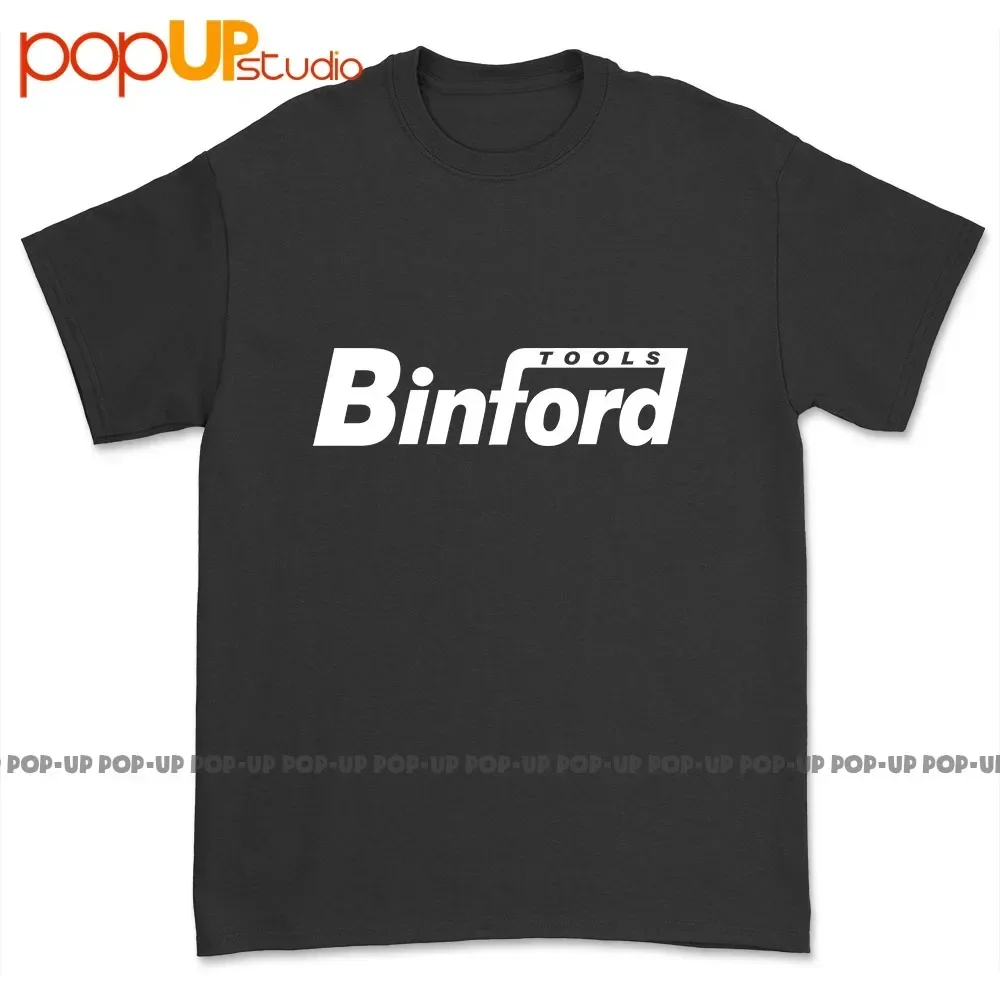 Binford Tools Home Improvement - Home Improvement Man 评论和价格