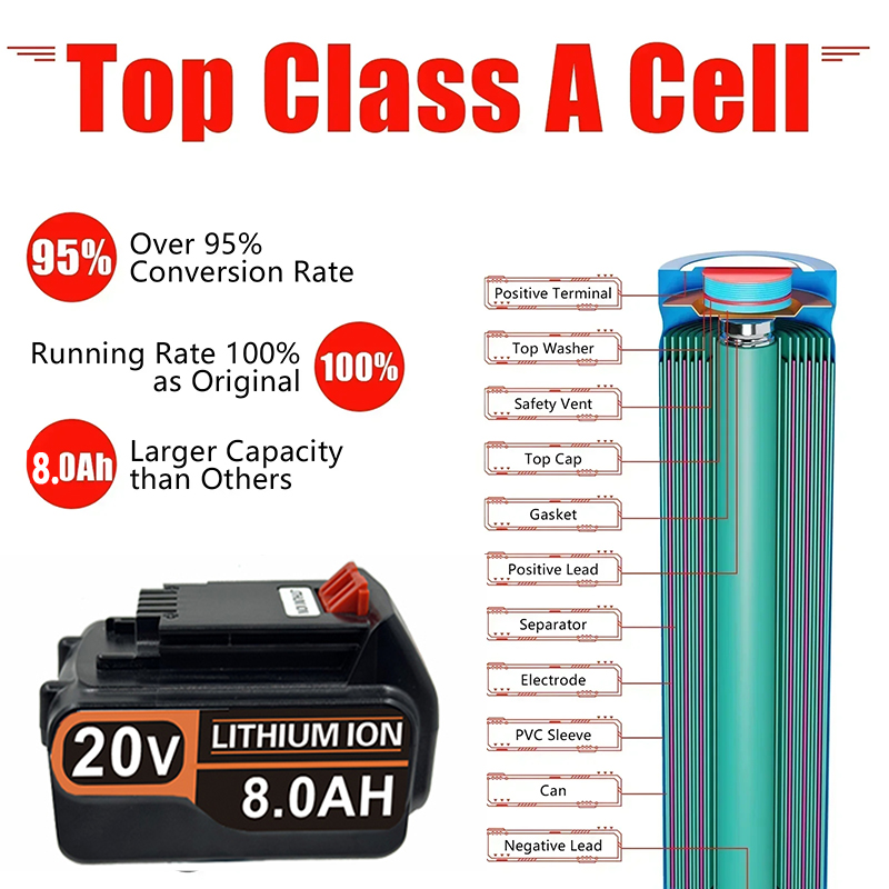 3.0Ah-8.0Ah for Black & Decker - Black+Decker Tool Cordless 评论和价格